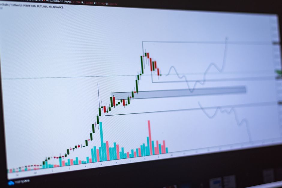 forex trading platform