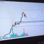 forex trading platform