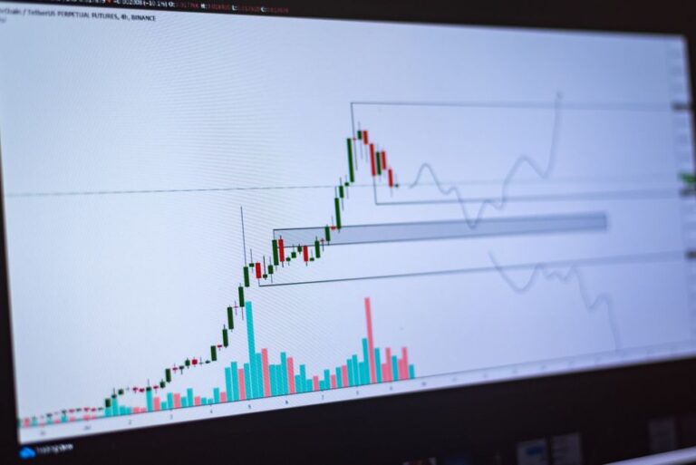 forex trading platform